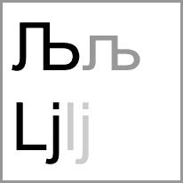 gu - Alphabet Image