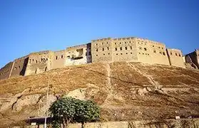 Places, Where Kurdish is spoken