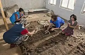 Places, Where Kyrgyz is spoken