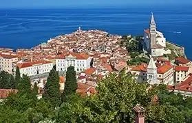 Places where Slovenian is spoken