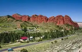 Places where Kyrgyz is spoken