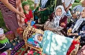 Places where Kyrgyz is spoken