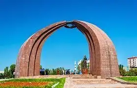 Places where Kyrgyz is spoken