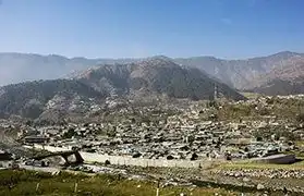 Places, Where Pashto is spoken