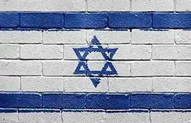 Places where Hebrew is spoken