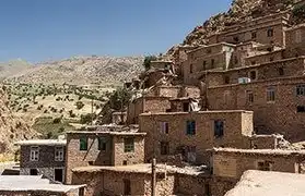 Places where Kurdish is spoken