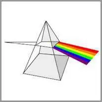 prism