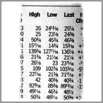 statistika