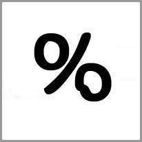 het percentage